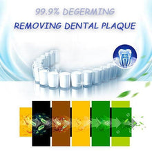Laden Sie das Bild in den Galerie-Viewer, Prothesenreiniger Reinigungs-TABS 3 Minuten für Zahnersatz