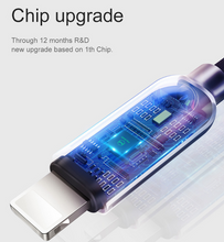 Laden Sie das Bild in den Galerie-Viewer, Intelligentes Power-Off Ladekabel mit Strom-Anzeige